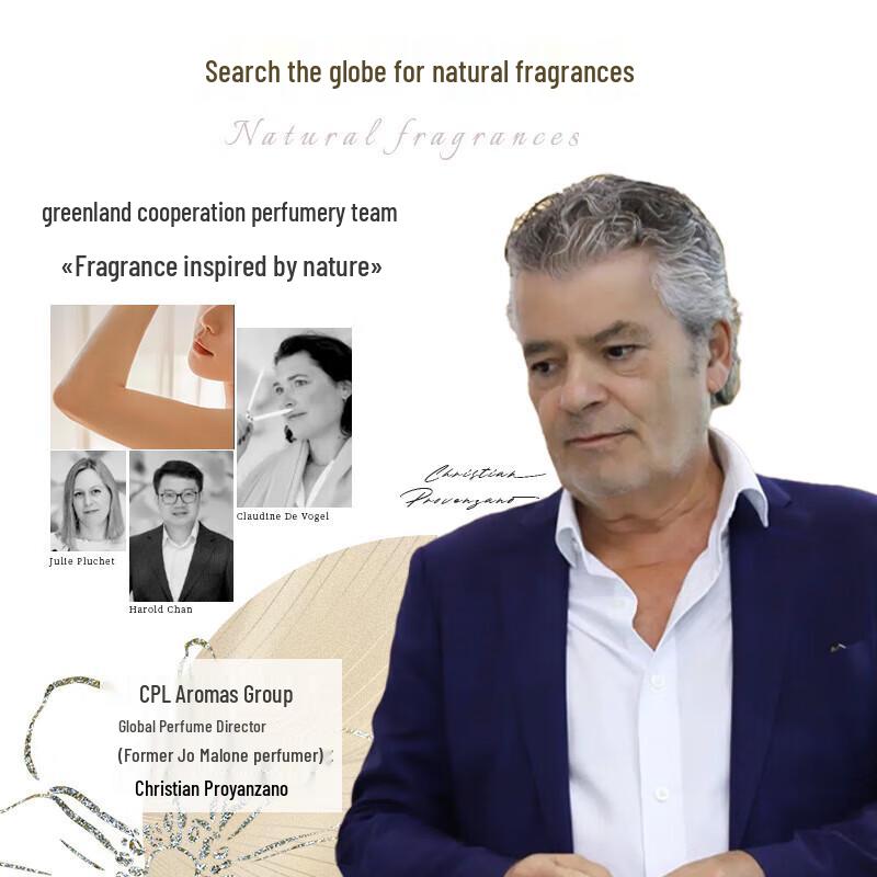 Grand Earth Scented Hand Cream