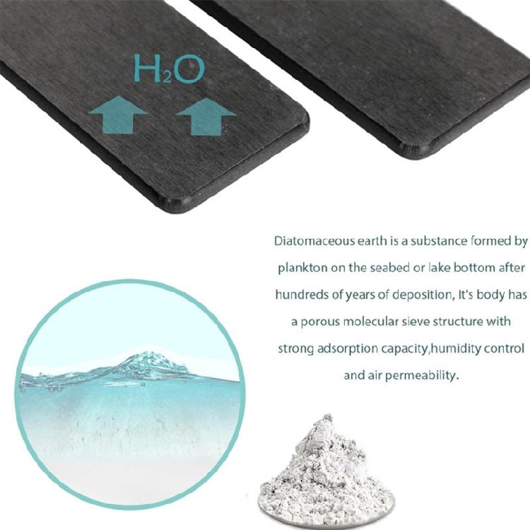 Набор из 4 абсорбирующих мыльниц, быстросохнущая тарелка, влаговпитывающая диатомитовая подставка