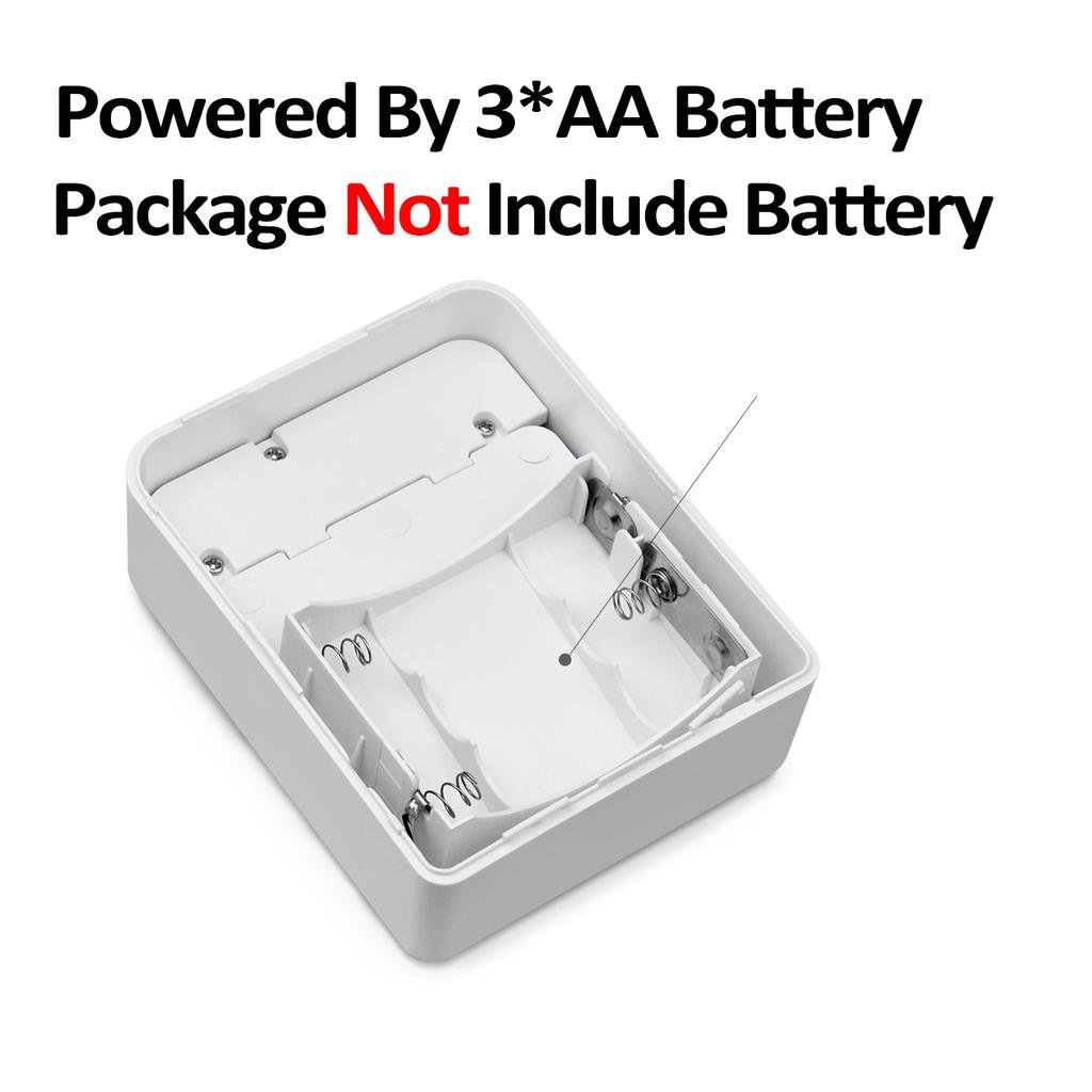 LED Motion Sensor Night Light Automatic Turn On /  Off Human Movement Sense Lamp For Kitchen Stairs Wardrobe Night Smart Lighting