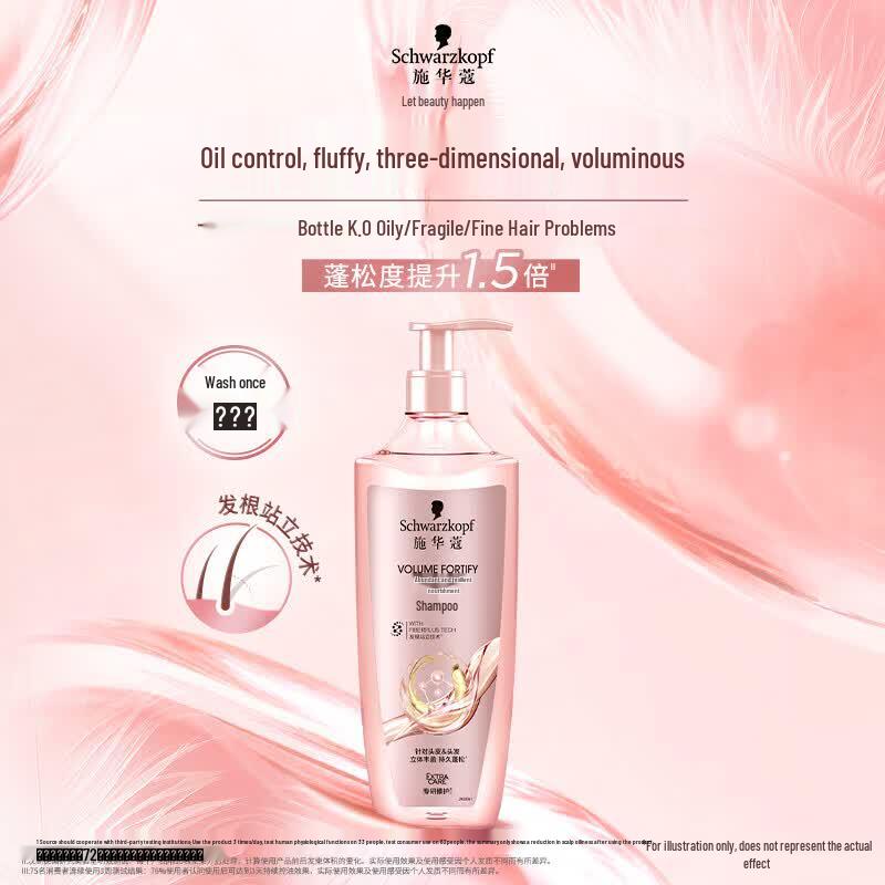 Schwarzkopf Volumizing & Nourishing Shampoo & Conditioner Set