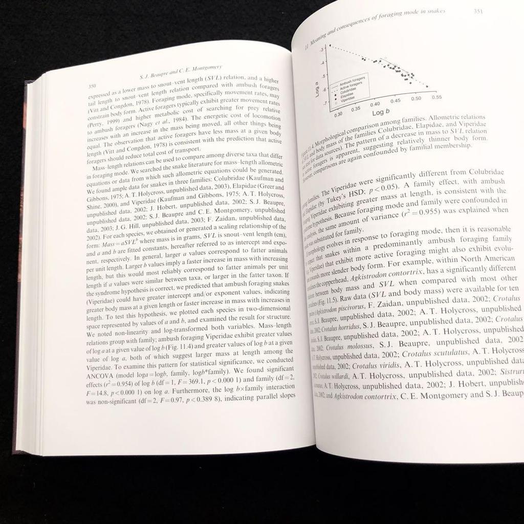 [Б/У] Рептилии: Справочник по экологии ящериц