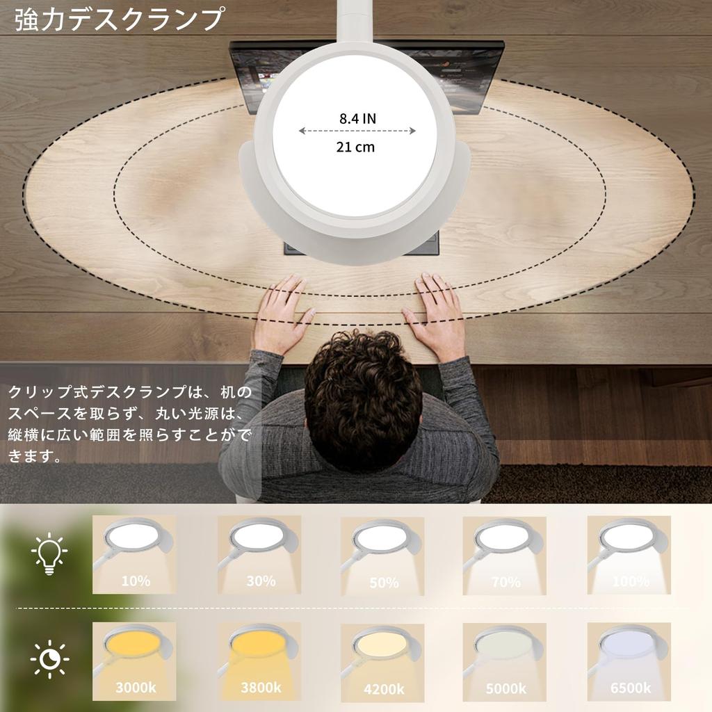 Светодиодная настольная лампа с настольным светильником с солнцезащитным козырьком Touch Architect Lighting, настольная лампа с гусиной шеей, 25 режимов световых эффектов, зажимная лампа для офисного рабочего стола