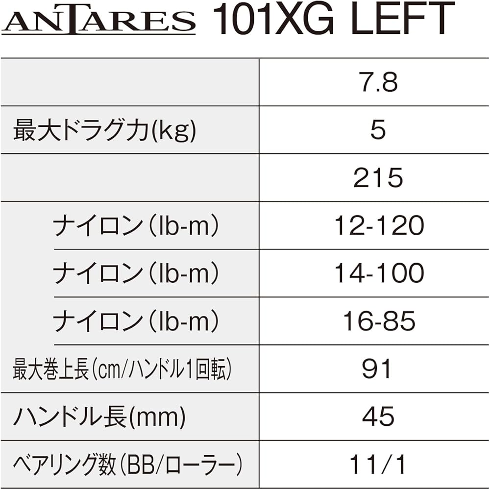 Катушка Shimano Antares 25 Baitcasting 101XG Леворукая Высокоскоростное Рыболовное Снаряжение