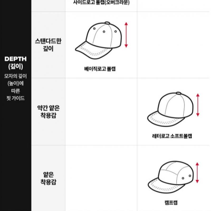 New Balance Шапка Nqj Nbgdess107 39 Stacked V2 Ball Cap