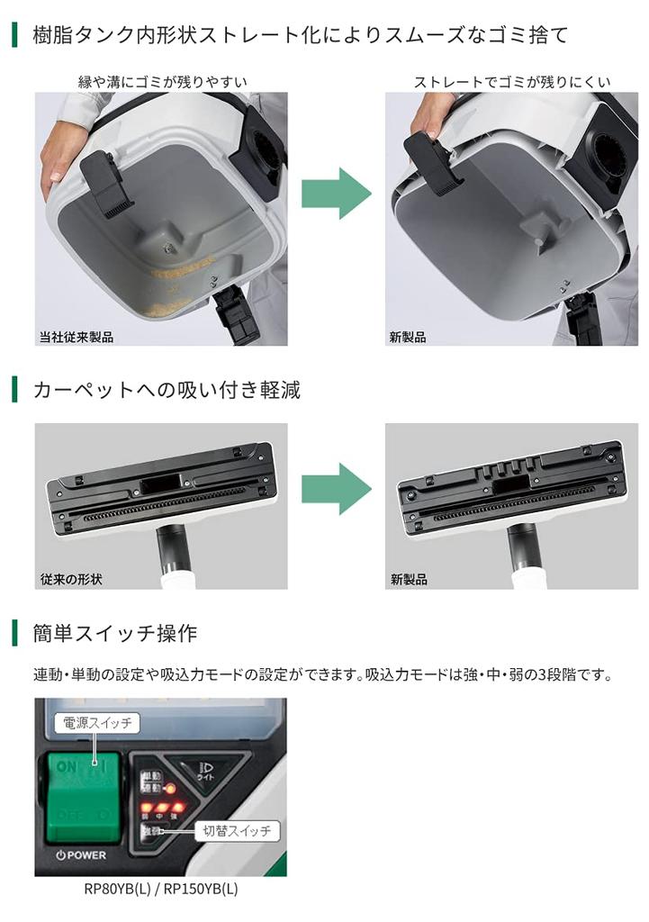 Пылеуловитель HiKOKI для Power Dry и пылеулавливания Мощность сбора воды Возможность подключения к Power Tank Форма Набор для чистки в комплекте