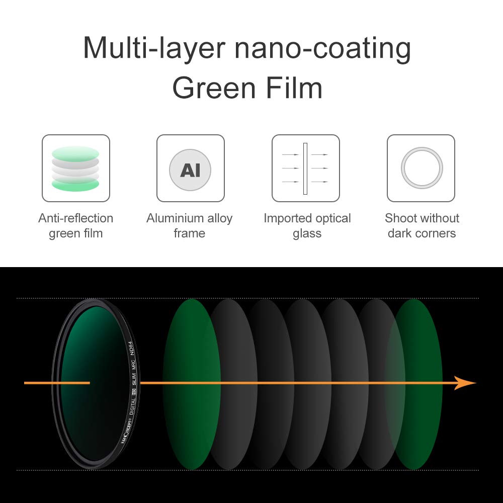 Concept ND1000 Filter CPL Filter Set of 2 Coating Optical Glass Direct K&F 40.5mm + 18-layer Ultra-thin [Manufacturer's Store]