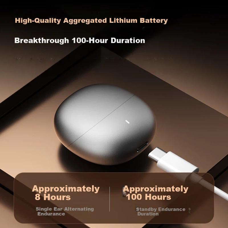 PVF Bluetooth Earphones, Ultra-Long Battery Life, Sports, Noise Reduction, Black