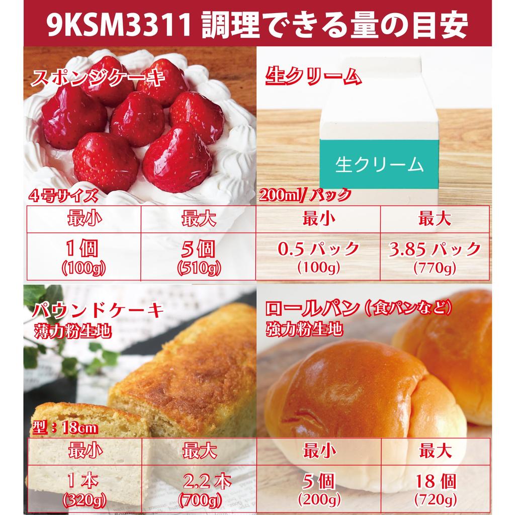 KitchenAid KitchenAid стационарный миксер для еды и мясорубки специальный набор блестящий белый 3.5QT +