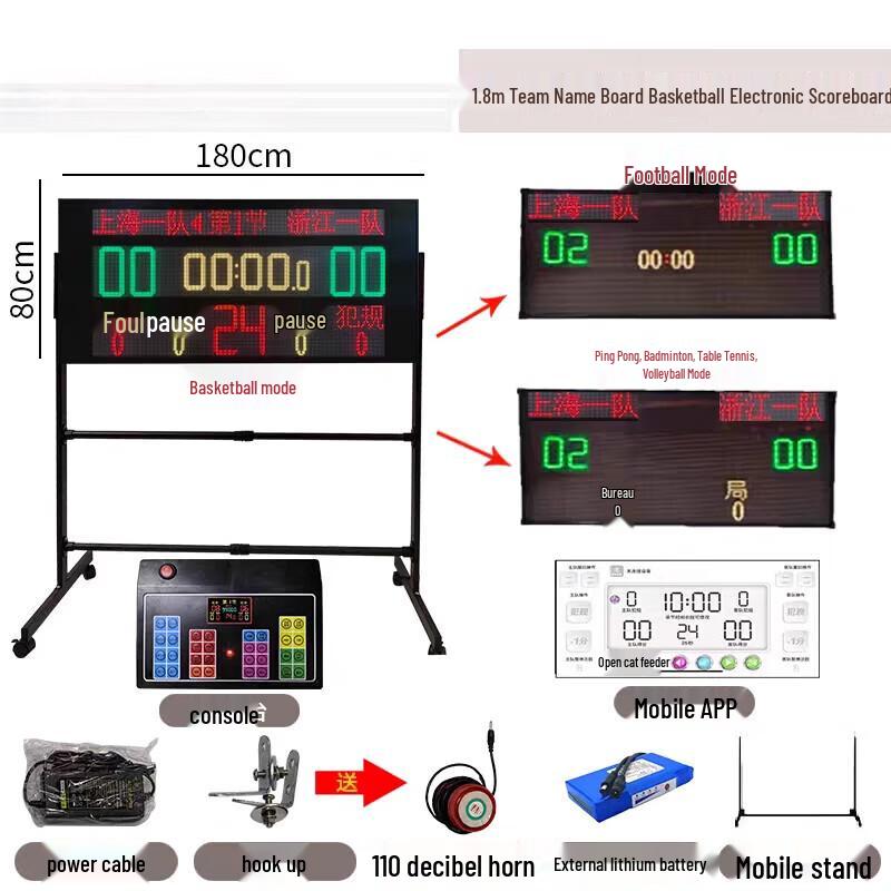Wireless Basketball Scoreboard with 24-Second Shot Clock