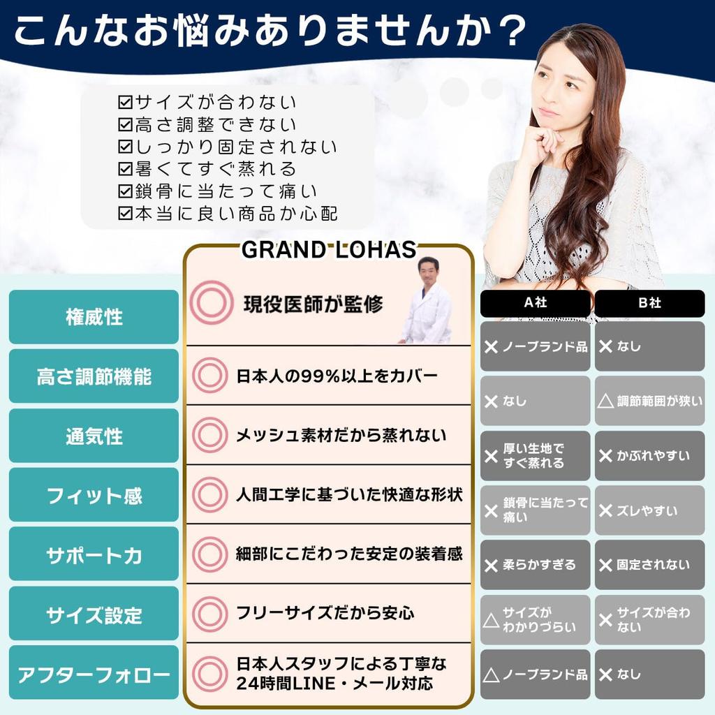 Активный шейный корсет для шеи поддержка шеи для дома и работы тонкий дышащий ультралегкий складная подушка унисекс можно стирать один размер [контролируется