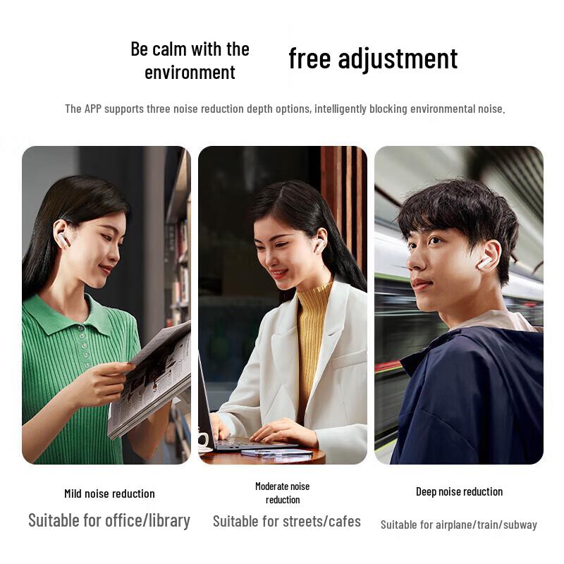 Ugreen HiTune T6 Active Noise Cancelling Wireless Earbuds