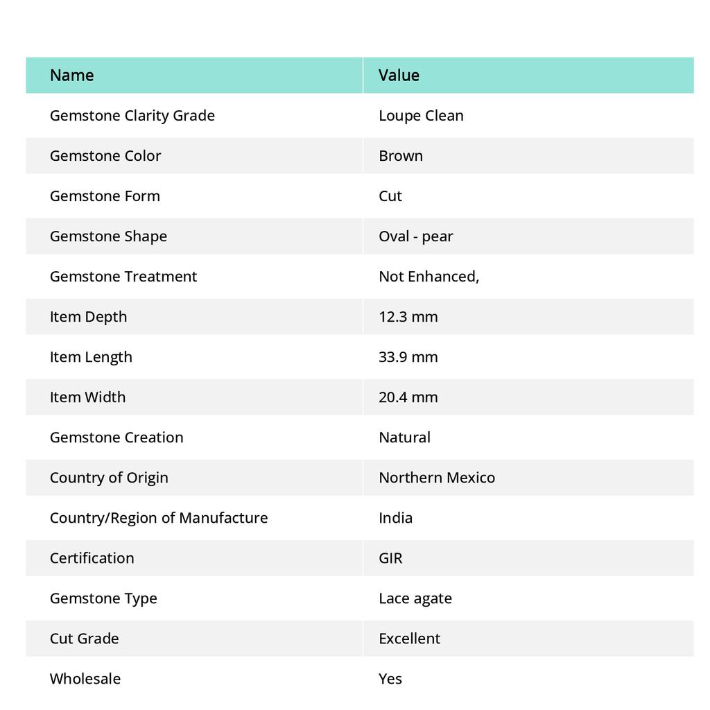Lace Agate Oval Cut 78.80 Ct Pendant Healing Stone 925 Silver Gemstone SD-01-S