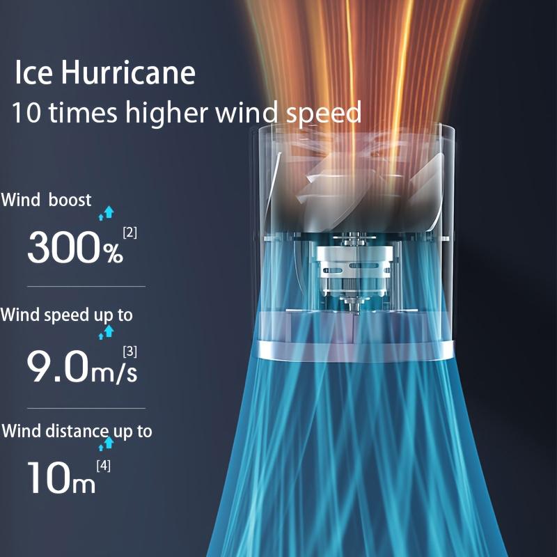Мини Портативный Ручной Вентилятор Мгновенный Ледяной Режим 100 Регулируемых Скоростей Ветра 3000 мАч Электрические Вентиляторы Перезаряжаемый Уличный Персональный Вентилятор