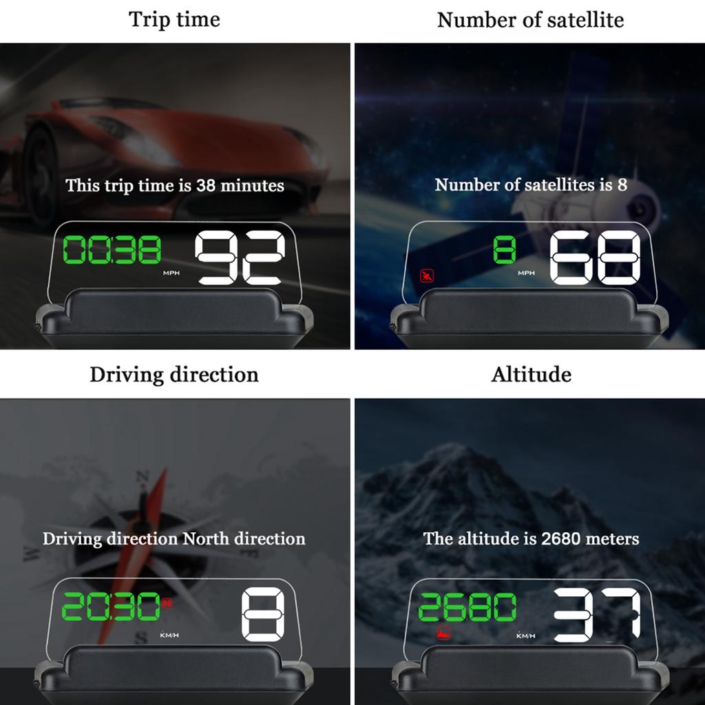Автомобильный HUD-дисплей, GPS-смарт-приборная панель, HUD высокой четкости, Автомобильный диагностический инструмент, Компьютер для безопасного вождения, Сигнализация о превышении скорости и неисправностях