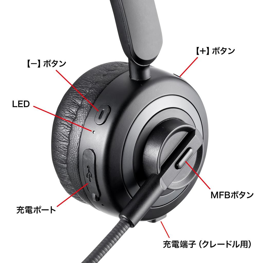 Sanwa Supply Bluetooth-гарнитура с функцией шумоподавления и зарядкой (с люлькой) ММ-BTMH66BK