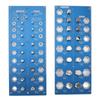 Sturdy Bolt and Nut Identifier Gauge Durable 38-Hole Screw Gauge  Nut and Bolt Thread Checker