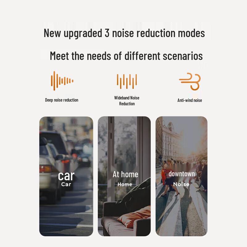 Edifier Retro Pro 2 True Wireless ANC Bluetooth Earbuds