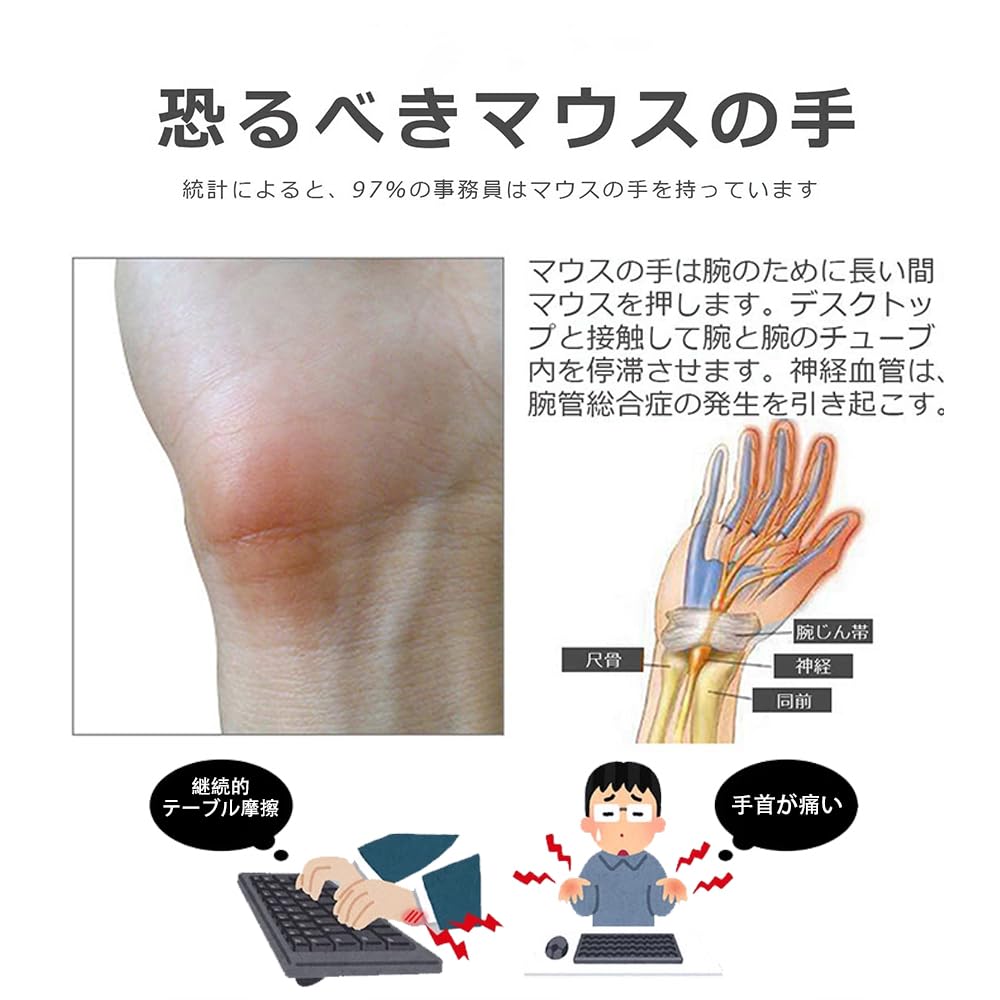 Подставка для запястья мыши и клавиатуры Эргономичная Удобная поддержка для запястья, идеально подходящая для уменьшения боли в запястье, легко чистить и поддерживать в чистоте. Идеальная подставка для руки мыши.