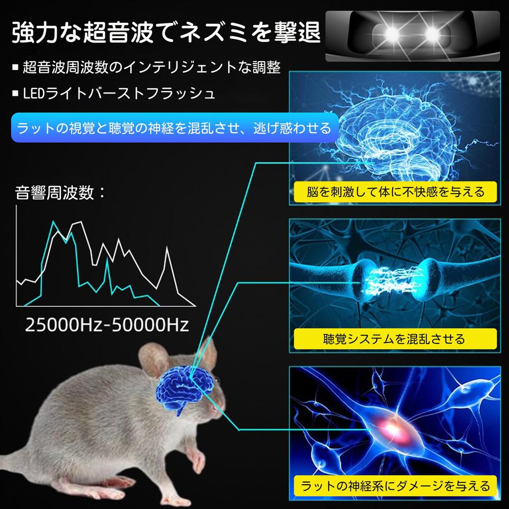 Ультразвуковой отпугиватель мышей Модернизированное мощное устройство для борьбы с вредителями 4 Защита для ваших вредителей Непрерывная энергия Электромагнитные насекомые Нерегулярные