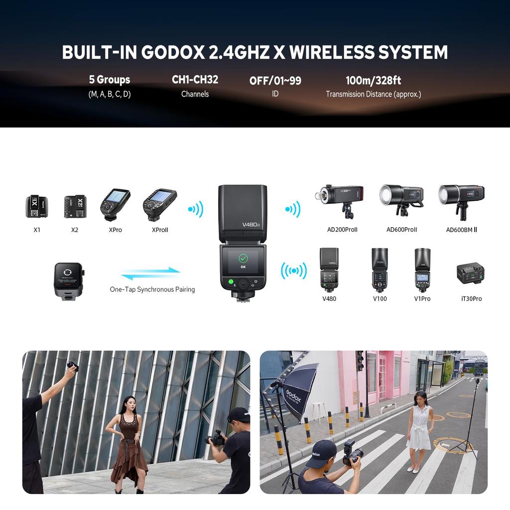 Godox Camera Flash for Olympus and TTL Second Recycle 650 Full Power LED Modeling X Second HSS V480-O Panasonic, GN50, Touchscreen, 1.7 Time, Flash,