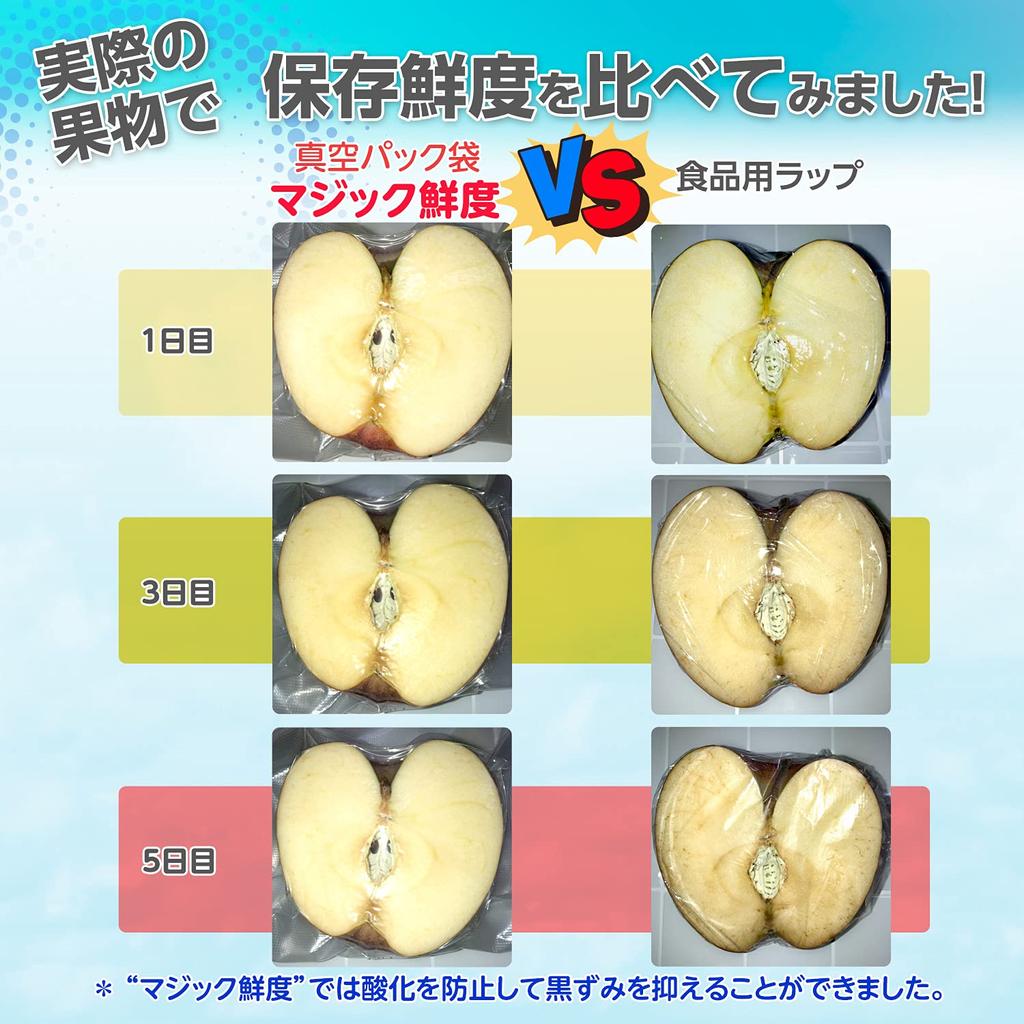 Свежесть контролируется кулинарией Вакуумная упаковка рулонных пакетов Машина для вакуумной упаковки Тиснение Обработка для домашнего и коммерческого использования Toyo Plan