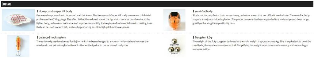 OSP DaiBuzzn 64 мм 18 грамм Плавающая приманка P-23 (3713)