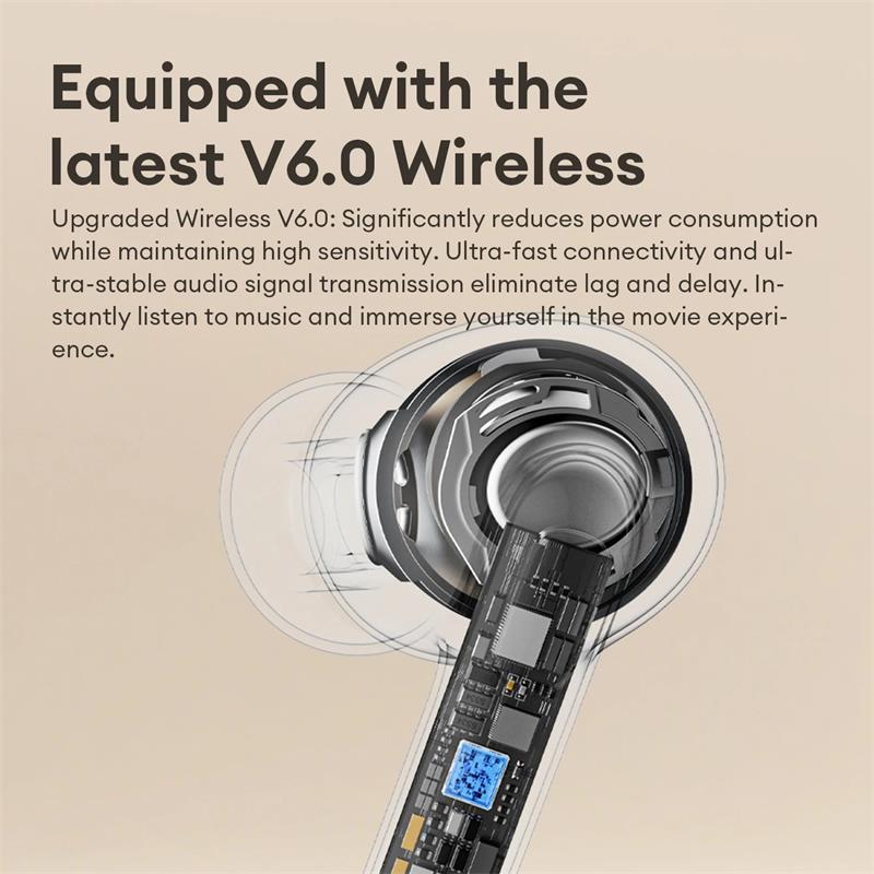 НОВЫЕ беспроводные Bluetooth-наушники Lenovo LE221 с Bluetooth 6.0, ENC шумоподавлением, TWS-наушники, 24 часа работы от аккумулятора, наушники с микрофоном