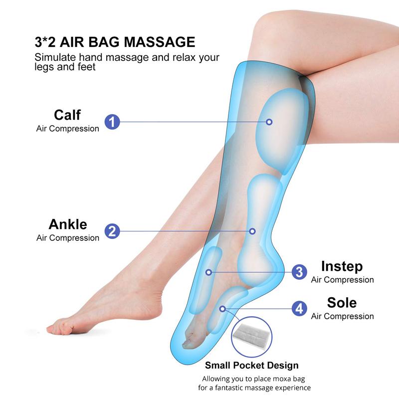 Air Compression Leg Foot Massager Infrared Pressotherapy Promote Blood Circulation Relieve Muscle Fatigue Massage Relaxation