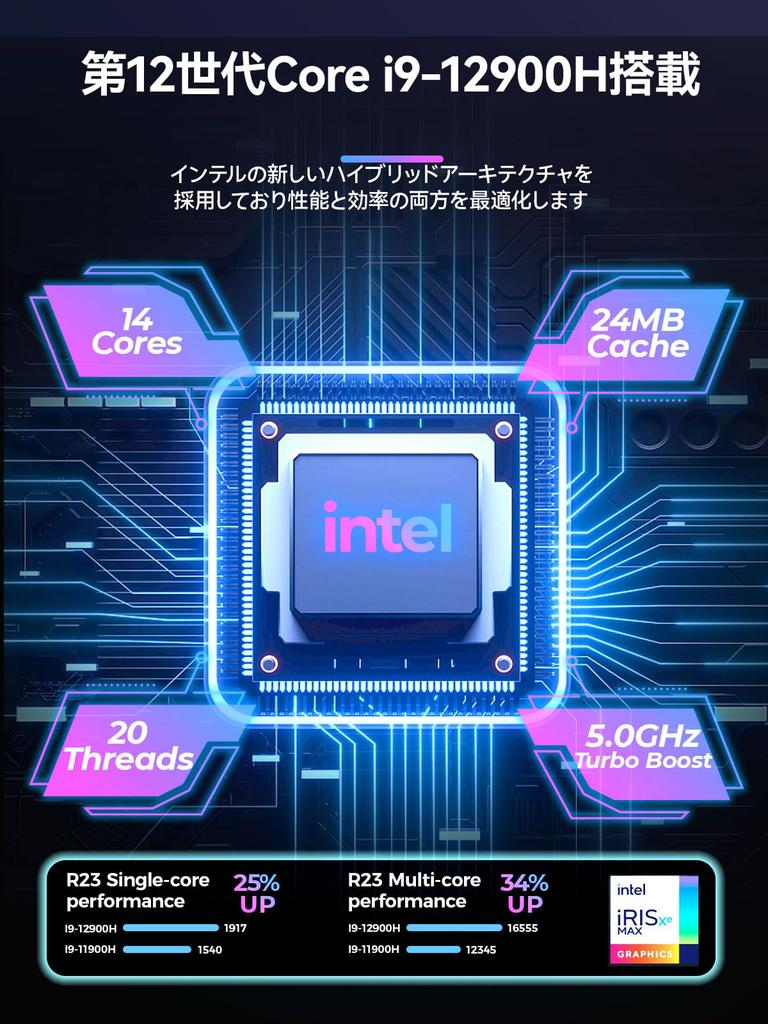 Игровой мини-ПК TOPGRO T1 12-го поколения Core RTX3050Ti 32 ГБ SSD Win11Pro WiFi6E LAN Маленький игровой ПК i9-12900H (8 ГБ GDDR6) DDR4/1ТБ PCIe4.0 4K@60Гц