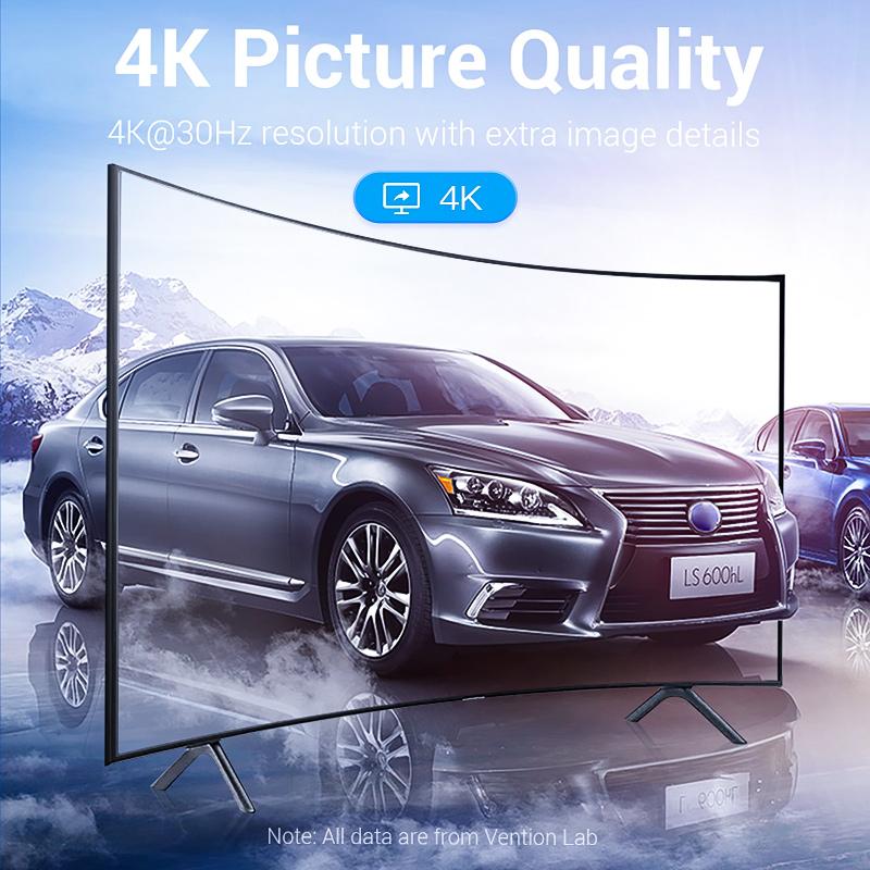 Кабель Vention DisplayPort-HDMI, кабель 4K DP-HDMI, 1080P, 60 Гц, порт дисплея HDMI для ПК, ноутбука, HDTV-проектор, кабель DP-HDMI