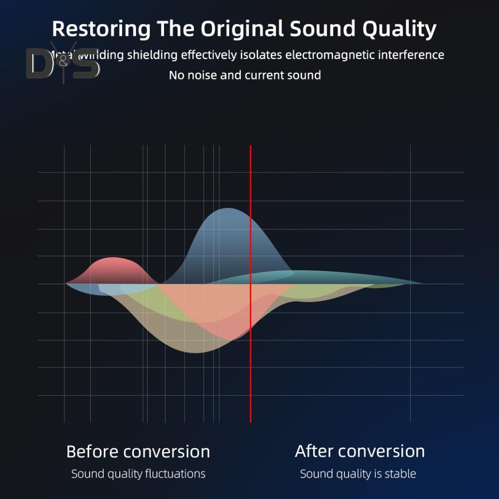 Разъем для наушников AUX типа C до 3,5 мм, аудиоразъем, шнур для телефона, планшета