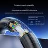 ITCOM GYFTZY Небронированный многожильный наружный одномодовый оптоволоконный кабель