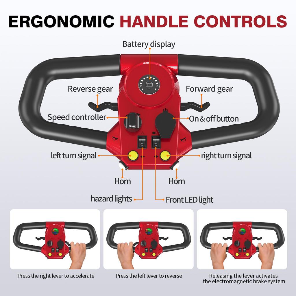 24V 300W Electric Mobility Scooter for Adults – Foldable 4-Wheel Power Scooter, 35KM Range, 190KG Load, Magnetic Brake, 15° Climb