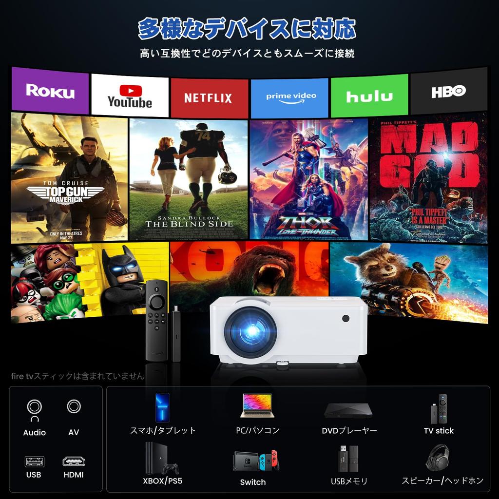 Groview T6 проектор для дома небольшой дом высокая 1080P keystone HIFI энергия может быть повешен на мобильный домашний проигрыватель 100-дюймовый экран проектор японский