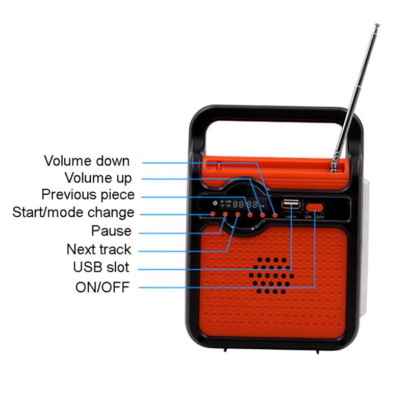 Солнечный свет, солнечная панель питания, генератор, комплект для домашней системы, 2 светодиодные лампы, энергосберегающий свет, солнечное освещение с FM-радио