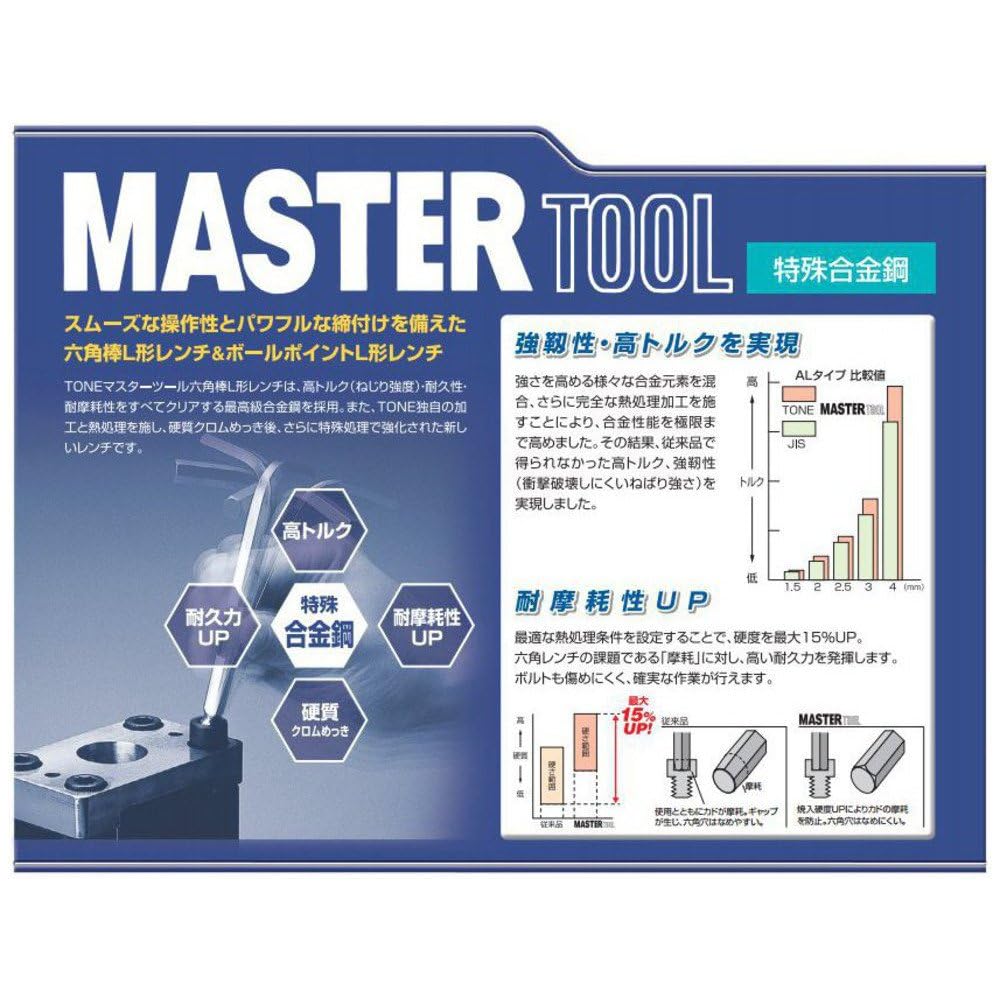 Tone Ball Point L-Shaped Wrench Set BS900 9-Piece Tool Kit