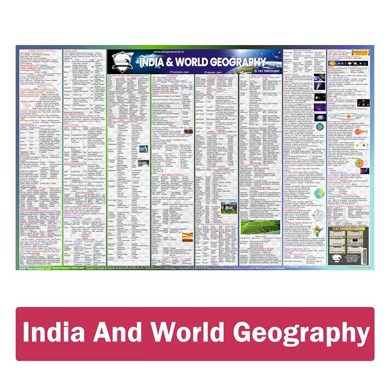 Pramesh Geography Wall Chart for UPSC & Other Govt Exams | India, World & Human Geography