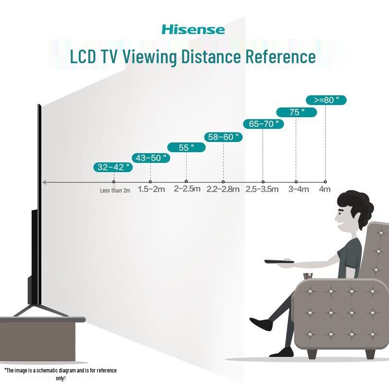 HISENSE 75-дюймовый 4K UHD Смарт-телевизор на Android (Китайская версия)