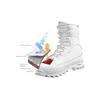 Треккинговые ботинки Meindl Rauris Lady GTX GORE-TEX