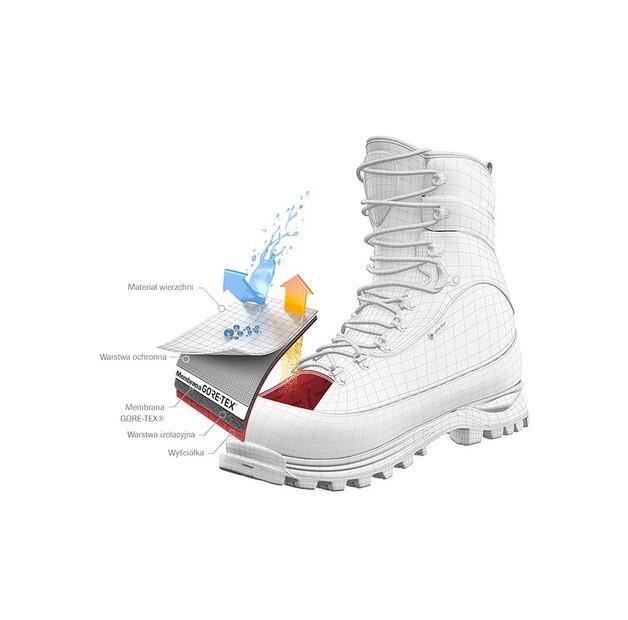 Треккинговые ботинки Meindl Rauris Lady GTX GORE-TEX