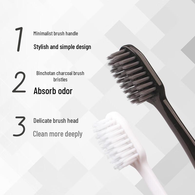Доктор. Набор зубных щеток Carbon White Deep Clean