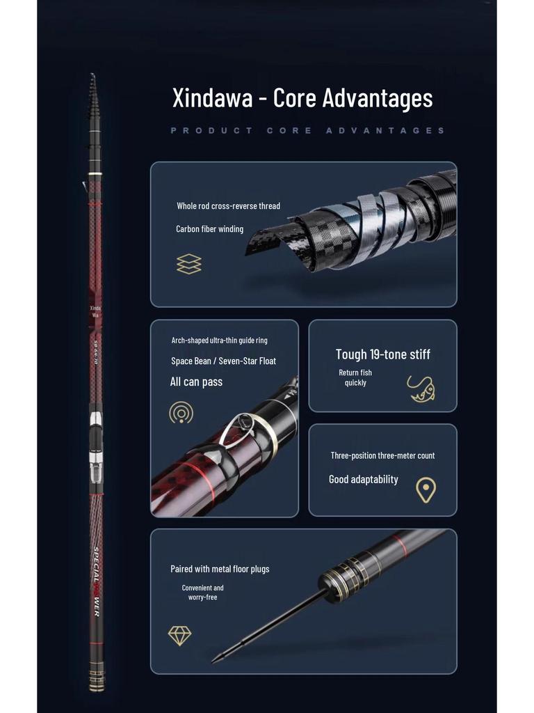Xinda 19-Tone Wheat Fishing Rod Set - Front Casting Lure Rod with Three-Position No-Cut Line and Reel Seat.