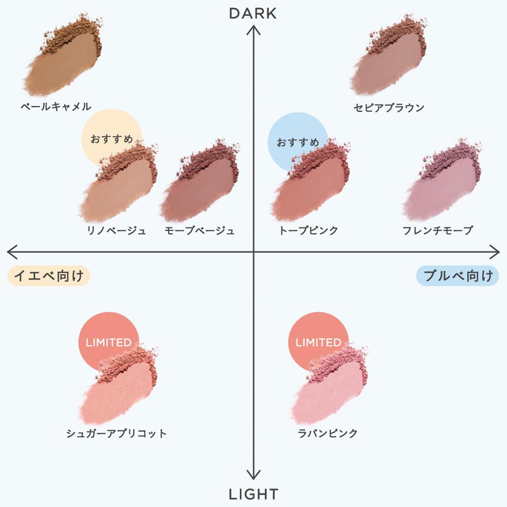 ETVOS Mineral Multi-Powder #Pale Camel (3-in-1 Multi-Purpose Mini Powder for Eyeshadow, Cheek, and Lip, Touch-Up, Soap-Removing)