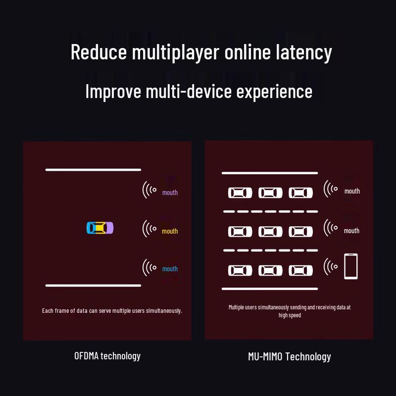 Mercury UX9 Dual-Band USB WiFi 6 Adapter
