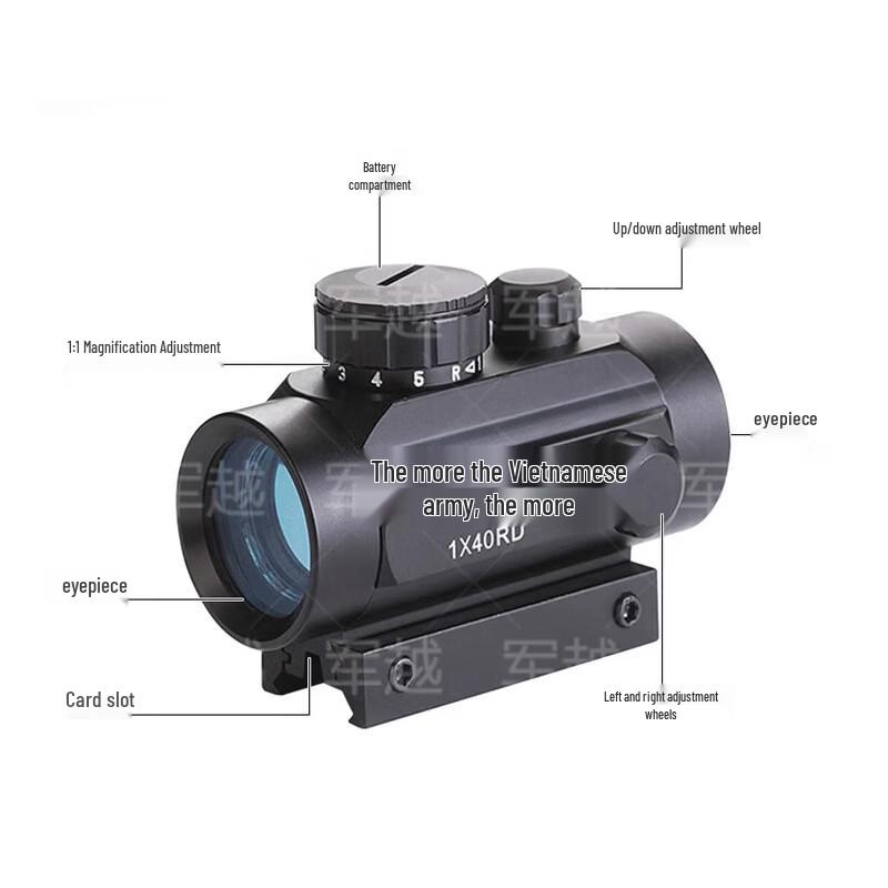 JunYue 191 Aiming Inspection Scope