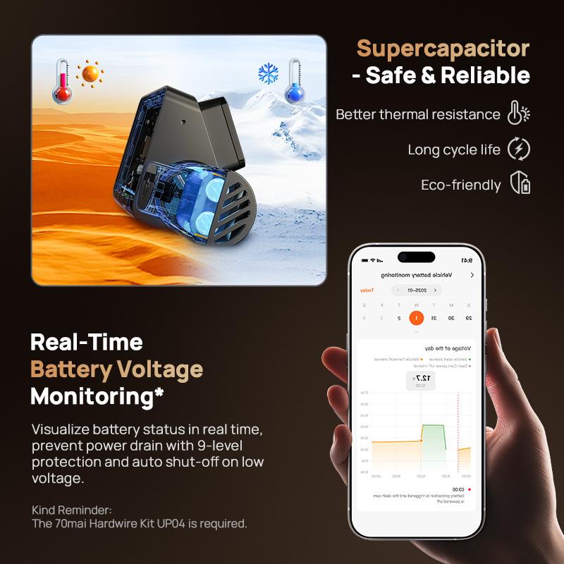 70mai 4K T800 3-Channel Dash Cam, Front Rear Interior Triple HDR, Supercapacitor Built-in GPS&ADAS, 24H Parking Guardian 4G LTE