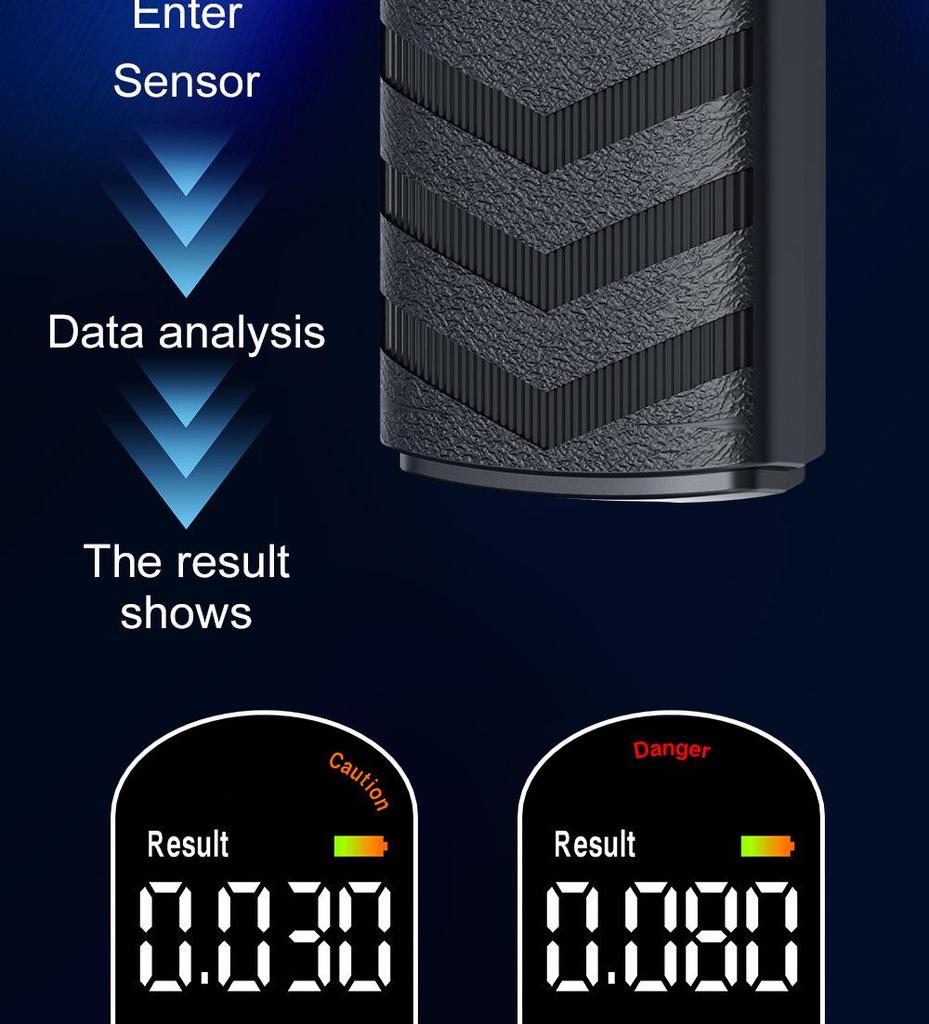 Портативный алкотестер: Персональный алкотестер
