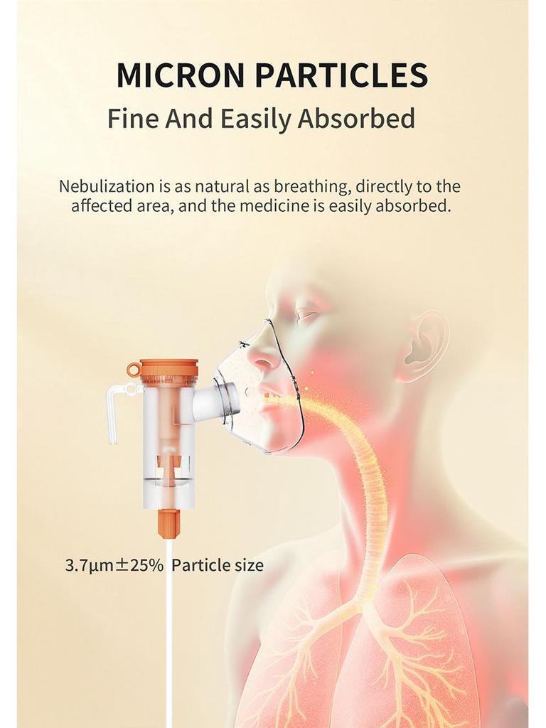 Воздушно-компрессорный небулайзер для детей и взрослых - для домашнего использования