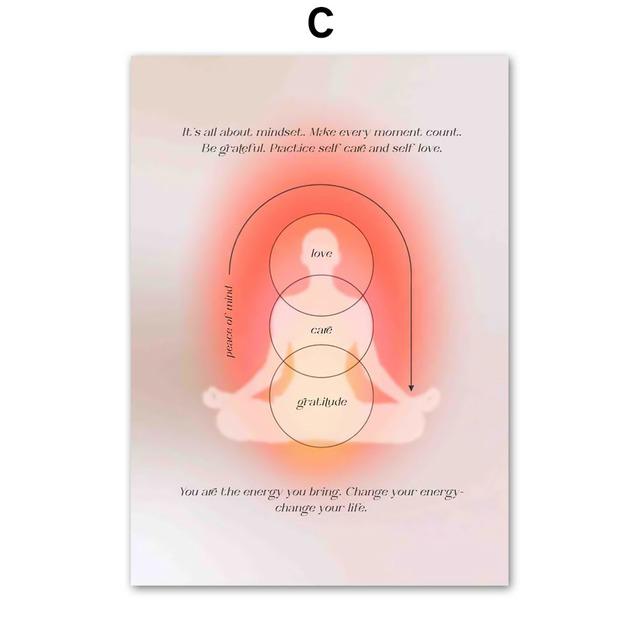 Retro Psychedelic Gradient Mindful Quotes Wall Art Canvas Painting Nordic Posters And Prints Wall Pictures For Living Room Decor