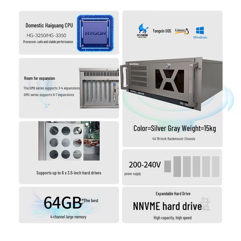 GUOYI HaiGuan 3250 IPC-550 Industrial PC Server (CN version)